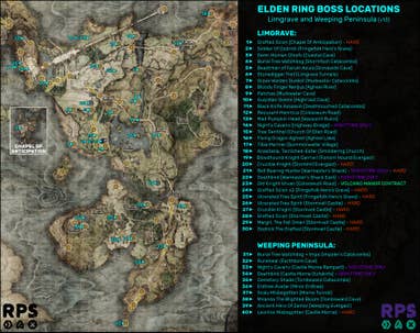 A map of Limgrave and the Weeping Peninsula in Elden Ring, with the locations of every single boss encounter marked and numbered.